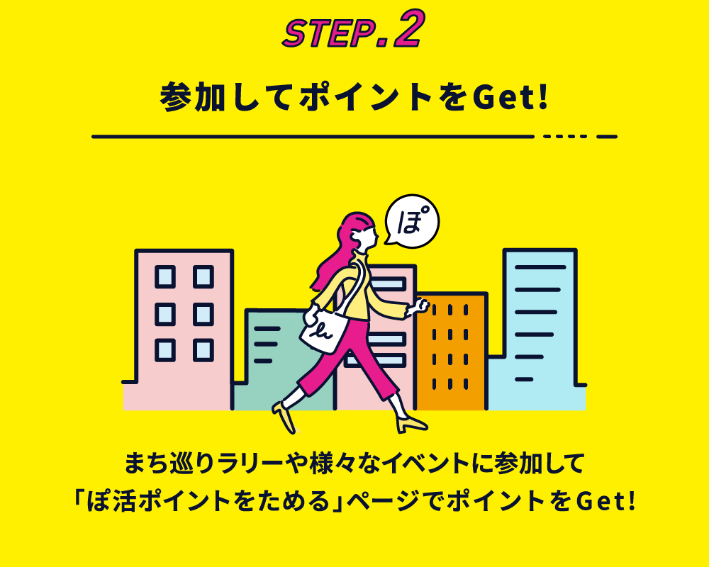 まち巡りラリーや様々なイベントに参加して「ぽ活ポイントをためる」ページでポイントをGet!