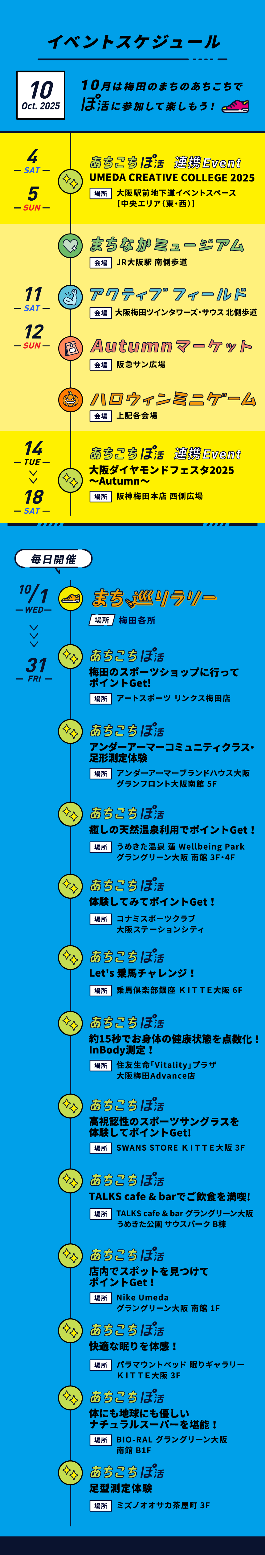 ぽ活スケジュール