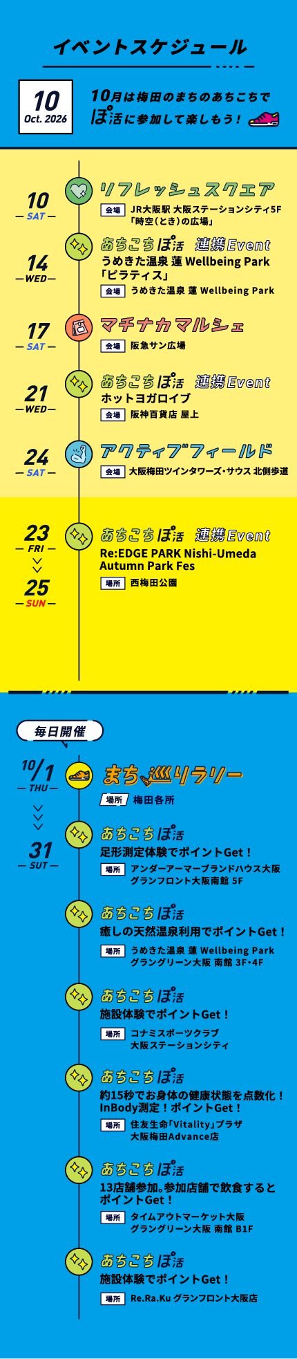 ぽ活スケジュール