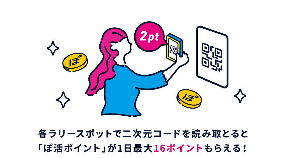 開催場所で二次元コードを読み取とると「ぽ活ポイント」がもらえるよ
