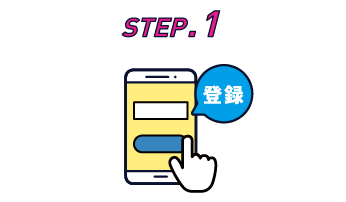 Step 1